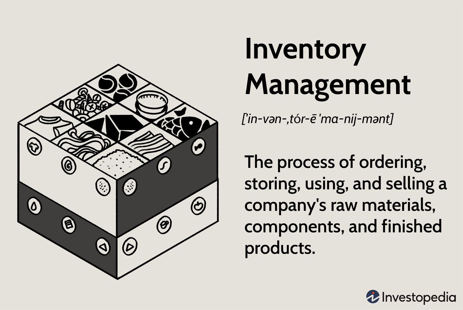 Inventory Management and how Big Data is helping the business owner TheGenieLab