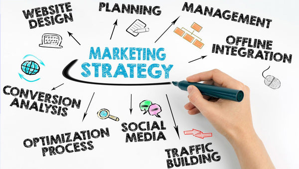 Understanding Growth Marketing Strategies